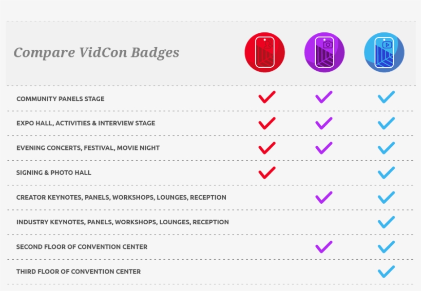 Industry Vidcon Ticket For This Foxhole Atheist Confirmed, transparent png #7129087