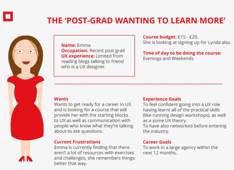 An Exmaple Of How Much The Top Gun Squel Was Spoken, transparent png #7129387