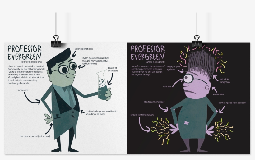 Movie Design For Hypothetical Movie, Ecotopia, transparent png #7129466