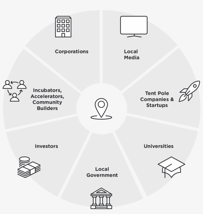 Another Tentpole Company We Visited On Our Last Road, transparent png #7129468