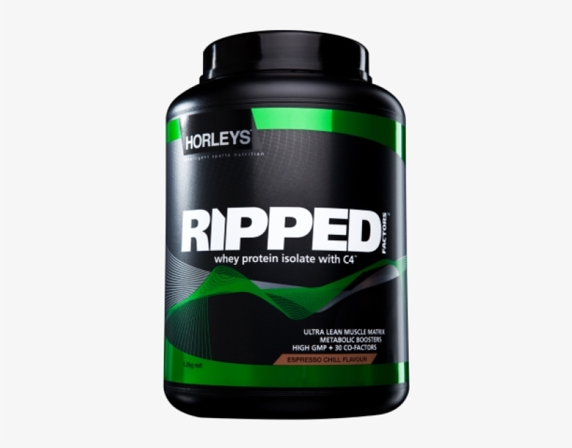 Ripped Skin Png, transparent png #7129800