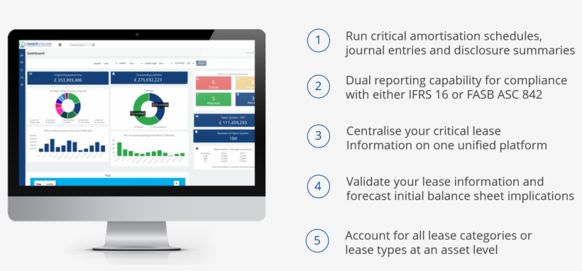 Lease Accounting Software, transparent png #7129848