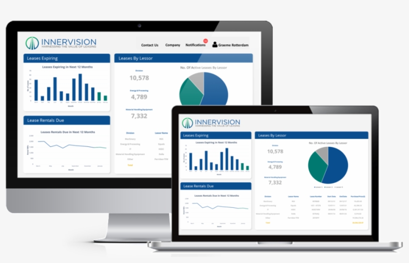 Lois Is Powerful Lease Management Software That Enables, transparent png #7129933