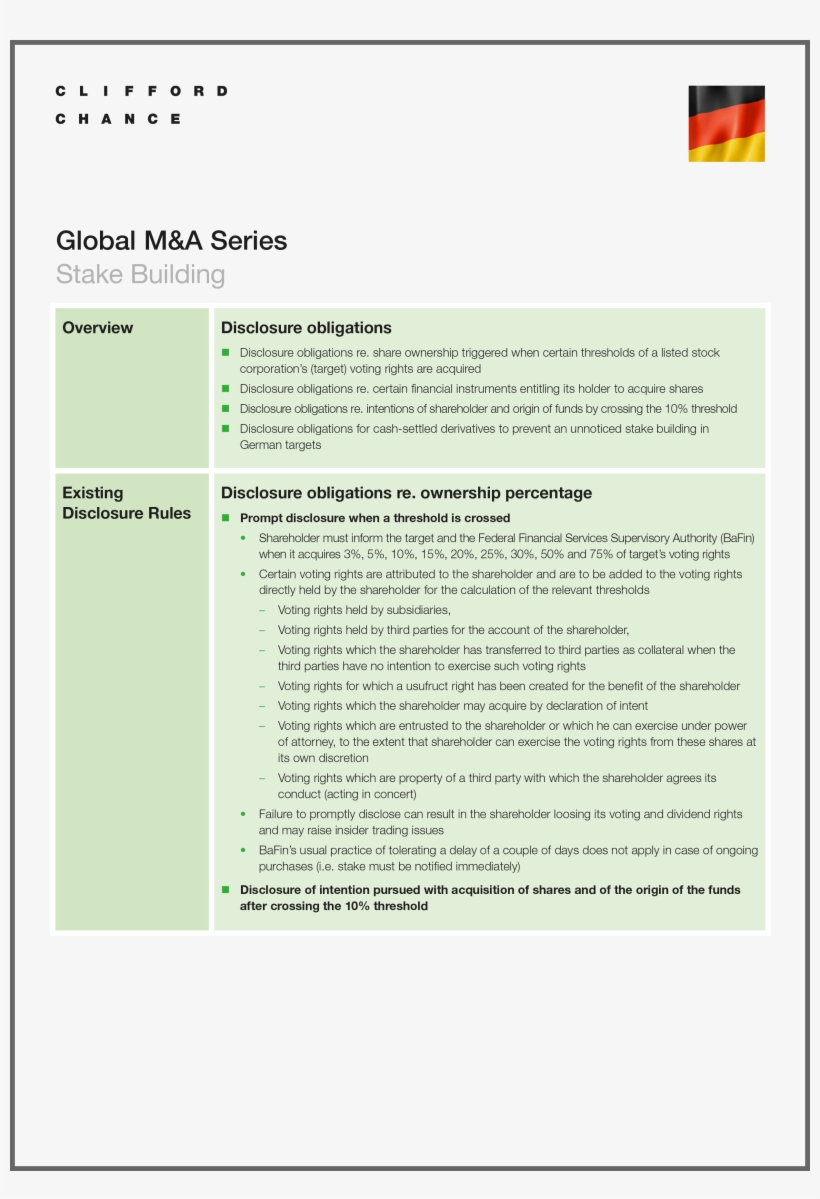 Notification, Publication And Disclosure Duties Regarding, transparent png #7130136