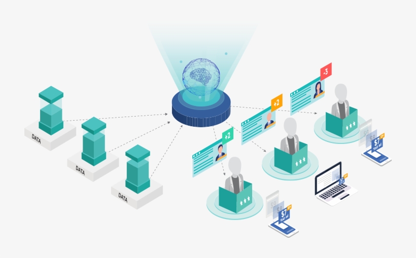 Iqm's Media Buying Application Does The Heavy Lifting, transparent png #7130239