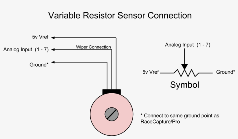 Racecapturepro Sensors Autosport Labs How To Wire A, transparent png #7130297