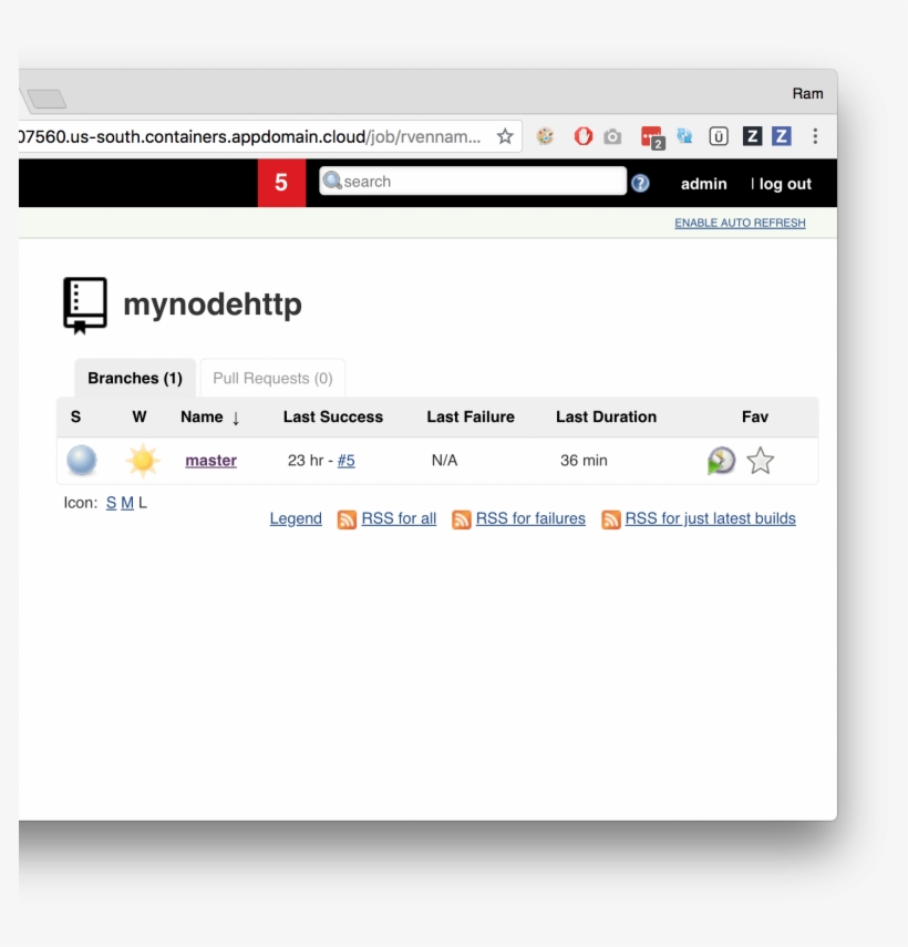 Ram Vennam, transparent png #7131819