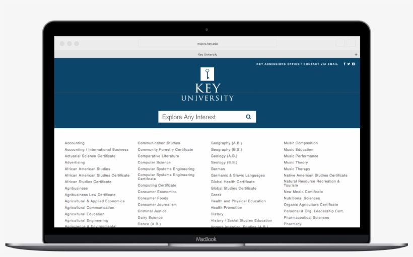 Prospective Students Know Their Interests But Struggle, transparent png #7133722