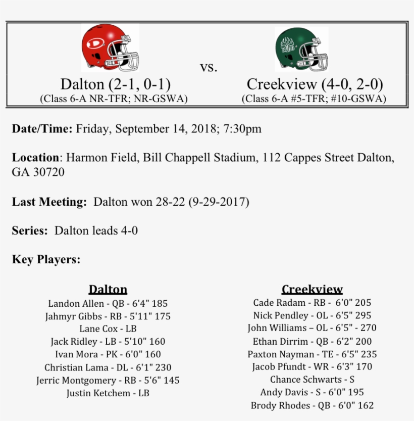 The Skinny, transparent png #7135009