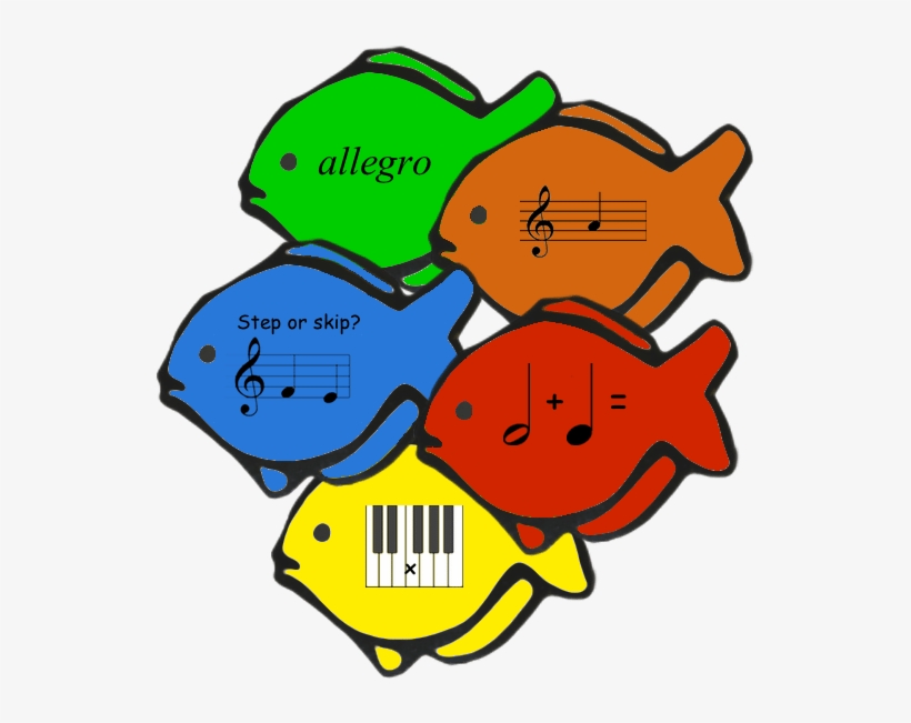 Fish Music Flashcards That Can Be A Fun Carnival Game, transparent png #7135335