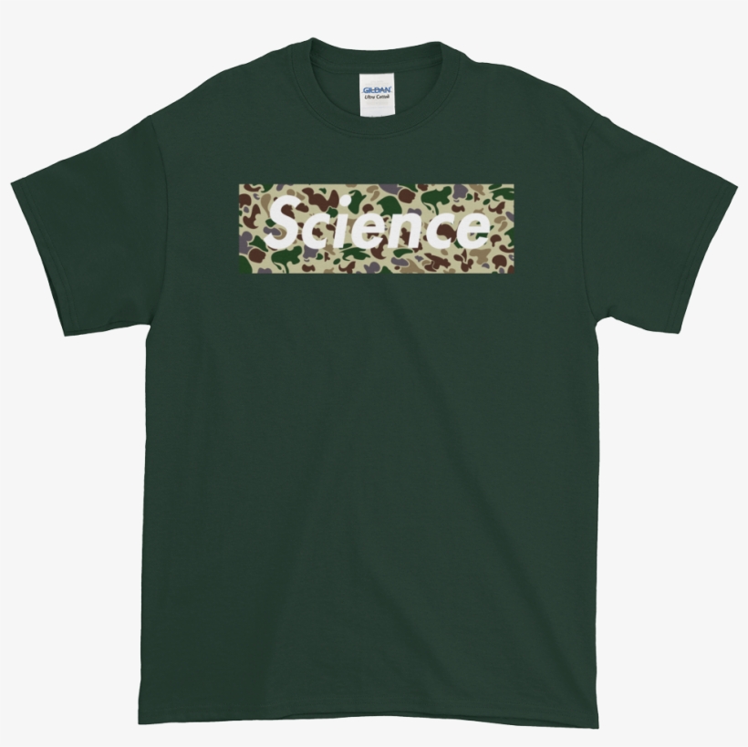 Image Of Science Camo Print, transparent png #7135439
