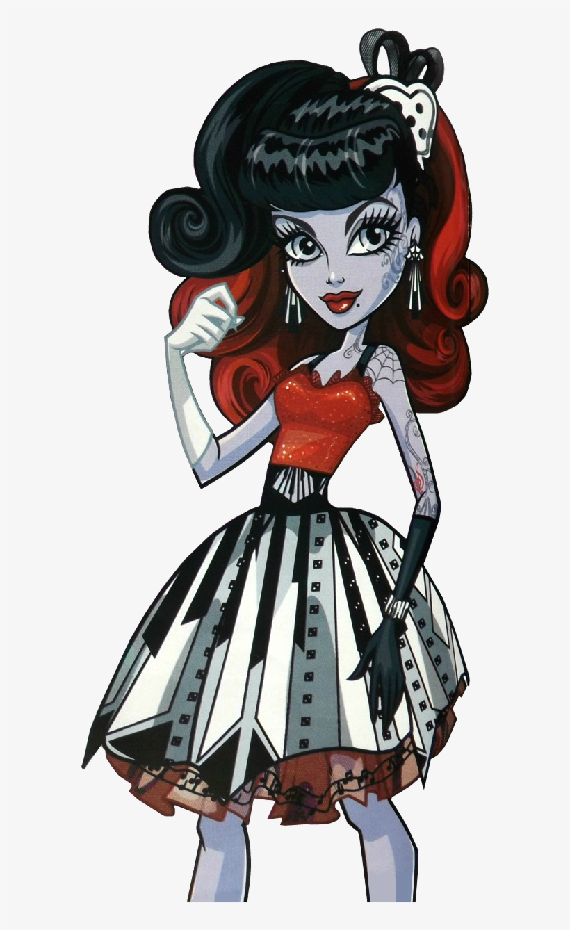 Monster High School, Monster High Party, Monster High, transparent png #7135999