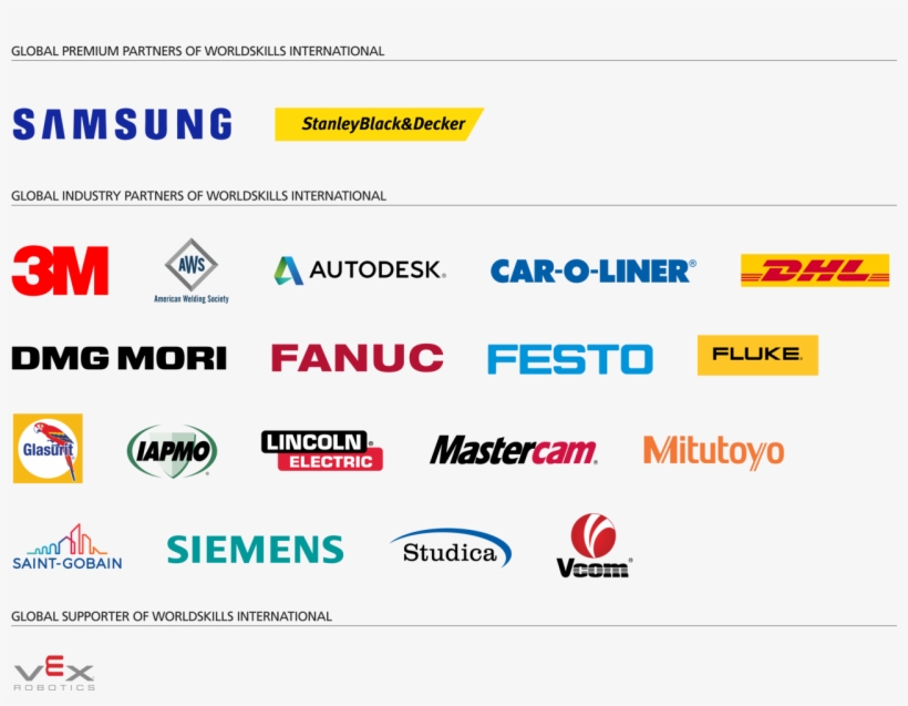 As Always, The Future Success Of Worldskills Rests, transparent png #7137075