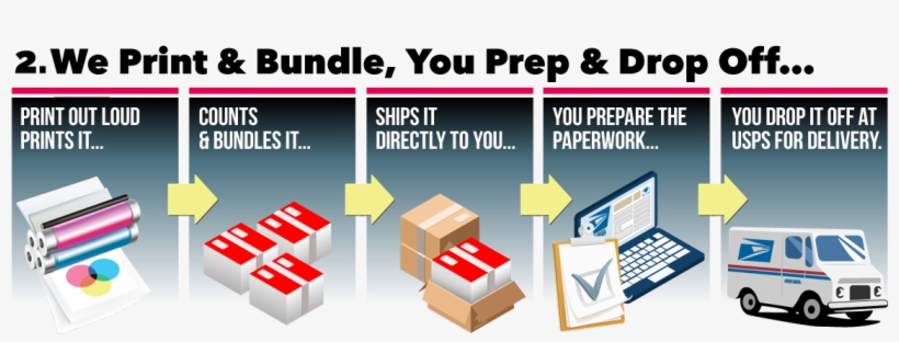 There Are Several Regulations And Rules For The Every, transparent png #7138191