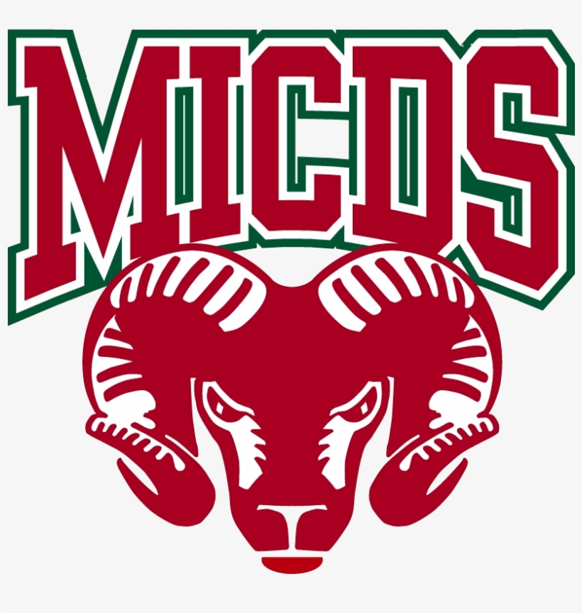 Rams Logo Png, transparent png #7138341