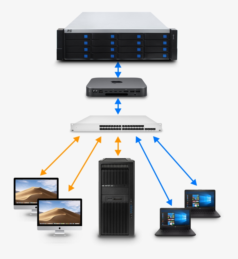 Application Rs6674t Mini Server Nas, transparent png #7139933