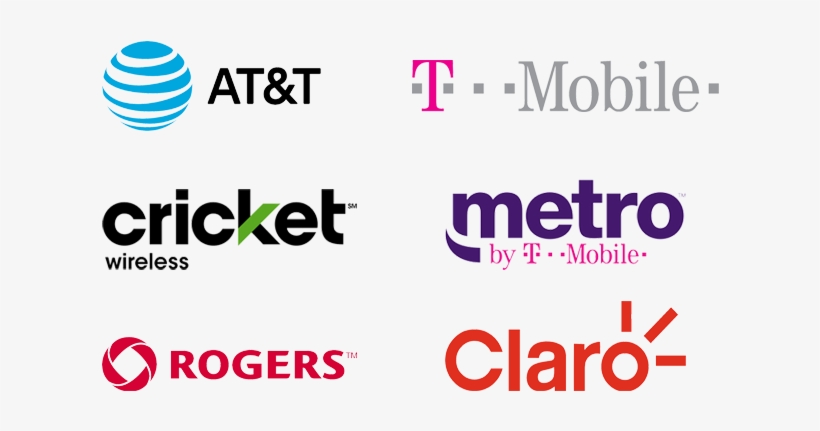 Unlocked Cellphones For Pretty Much Anywhere, transparent png #7144760