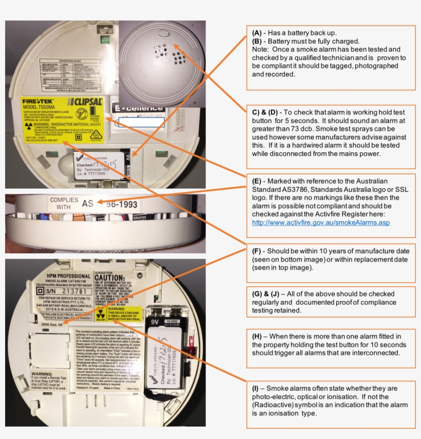 Understand Alarm Diag, transparent png #7145246
