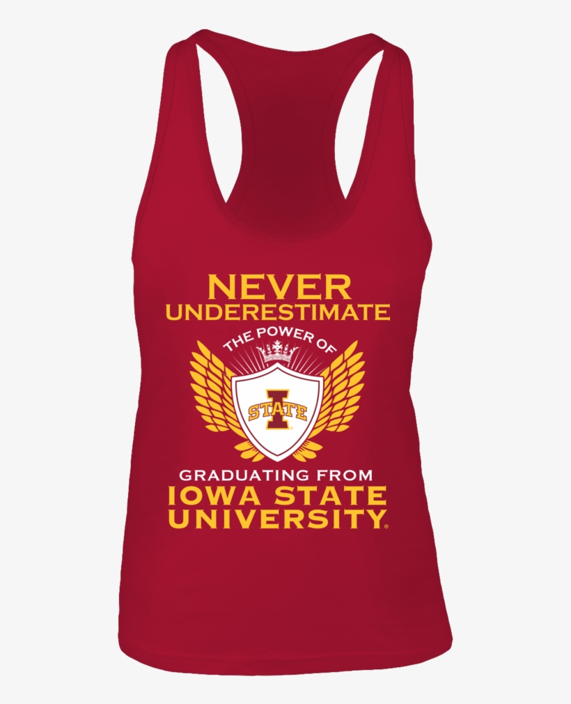Never Underestimate Iowa State Cyclones University, transparent png #7146441