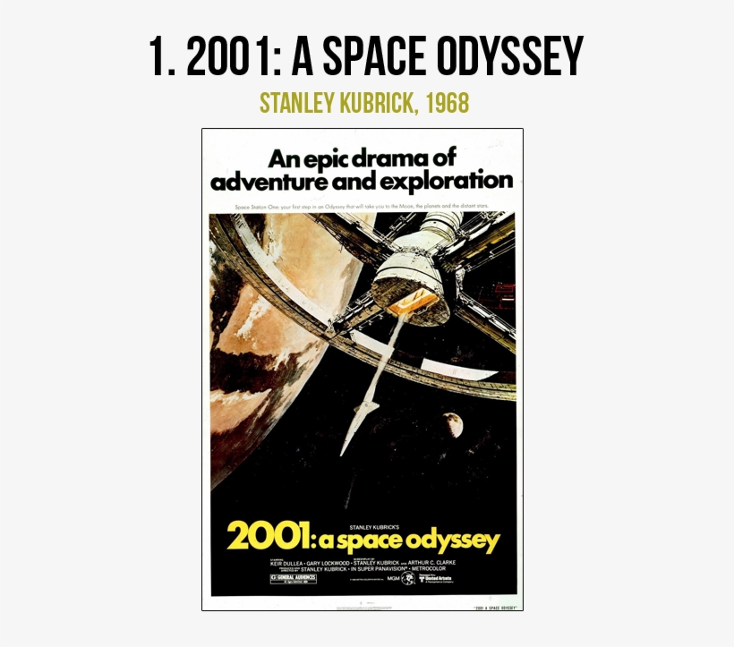 The Mofo Top Of, transparent png #7147945