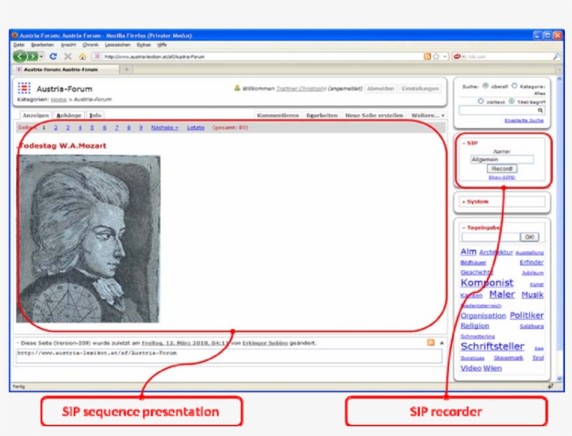 Sequence Based Navigation During Presentation Phase, transparent png #7149986