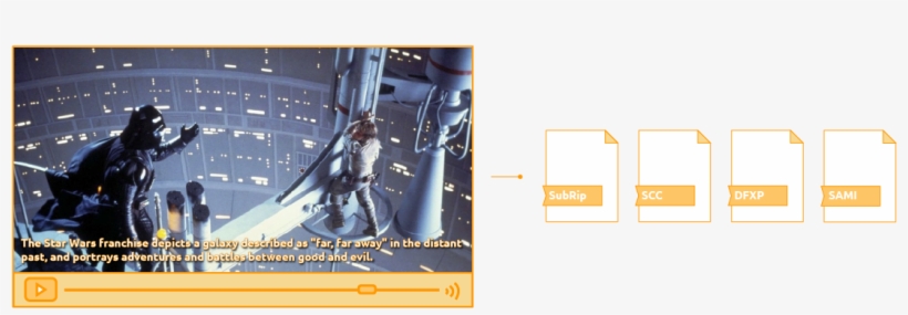 Closed Caption Decoder Software, transparent png #7153084