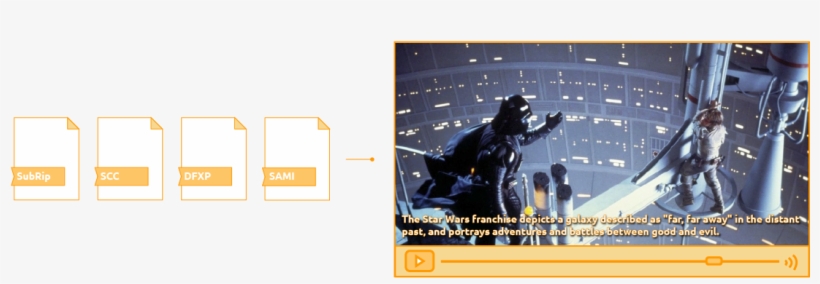 Video Closed Captioning Software, transparent png #7153658