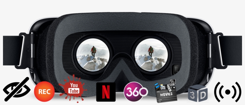 Gear Vr Tips, Tricks & How-to's, transparent png #7155353