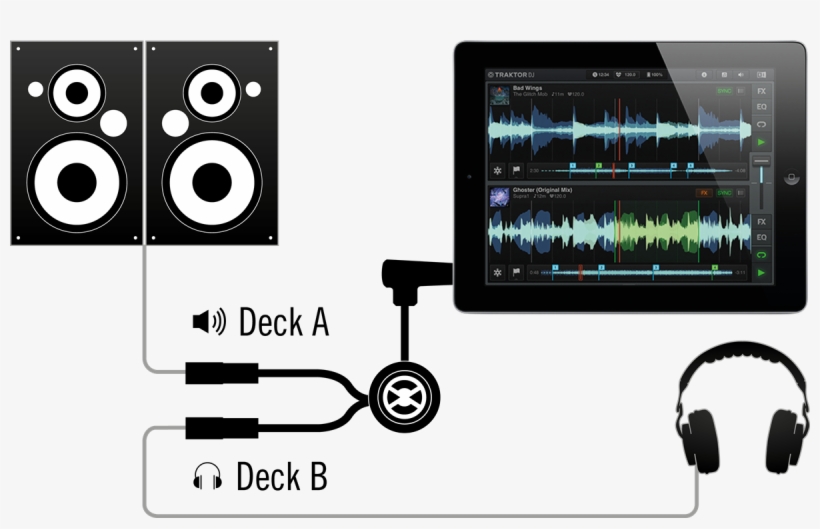 Traktor Dj Cable Links, transparent png #7156061