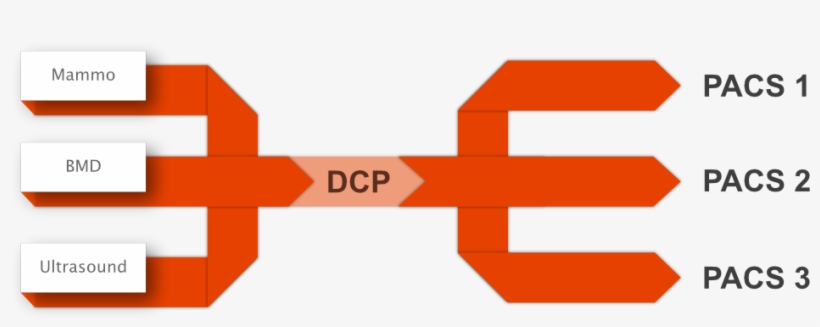 What Is The Flux Capacitor, transparent png #7156261