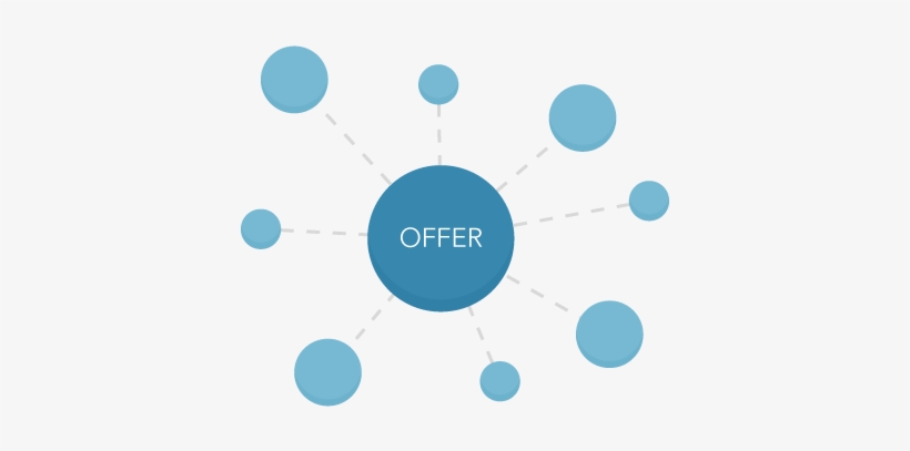 Hub And Spoke Content, transparent png #7156550