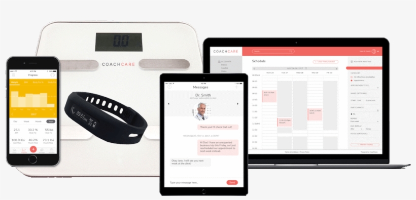 Scale/wristband Bundle, transparent png #7157414