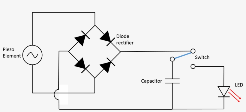 Building A Piezoelectric Generator Activity Www Best, transparent png #7157487