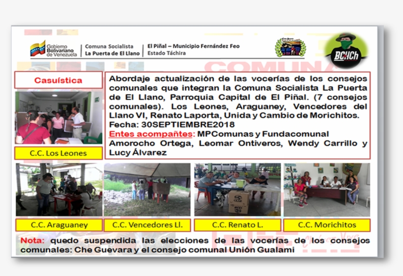 0 Replies 5 Retweets 7 Likes, transparent png #7157543