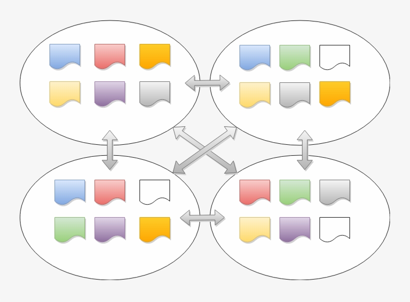 Raft Png, transparent png #7159067