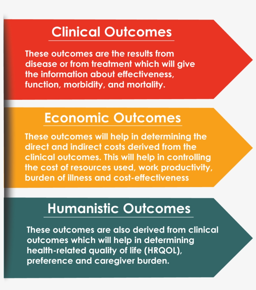 Iinfographic 02-03, transparent png #7159596