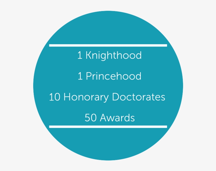 He Is Also The Recipient Of 10, transparent png #7159714