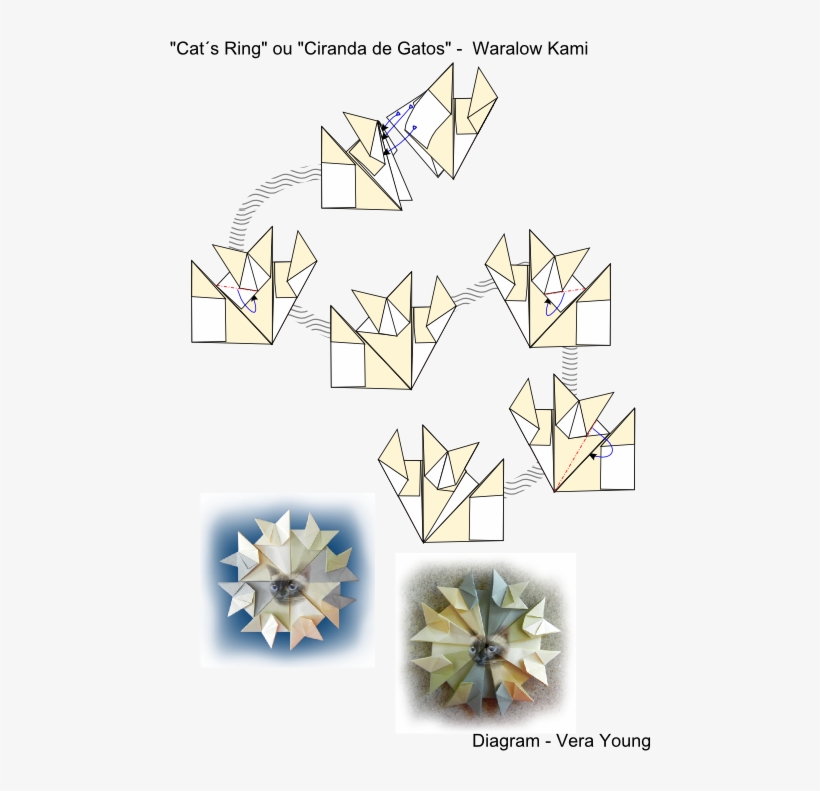 03 Ciranda De Gatos Waralow Kami Pg 3, transparent png #7162115