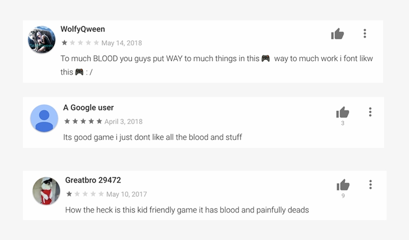 I Got Quite A Few Reviews, Where People Complained, transparent png #7162556