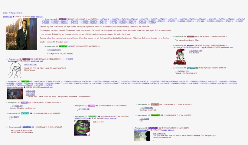 Post, transparent png #7166537