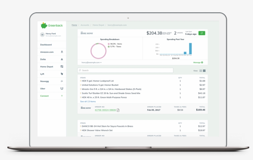Get An Overview Of All Your Spending, transparent png #7166958