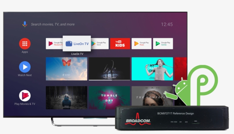 Android Pie On Bcm7271, transparent png #7167824