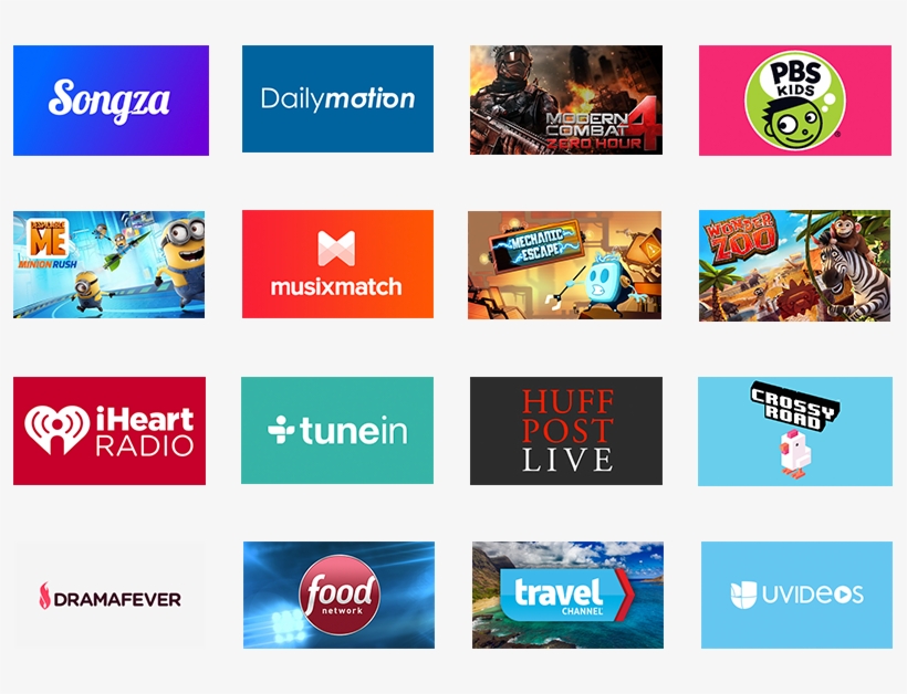Apps For The Big Screen, transparent png #7168096