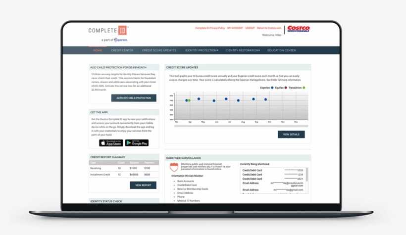 The Complete Id Financial Dashboard, transparent png #7174620