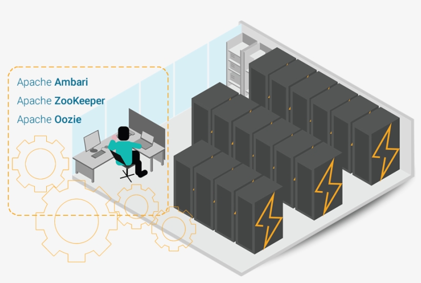 Apache Oozie Provides The Tools For Workflow Scheduling, transparent png #7175544