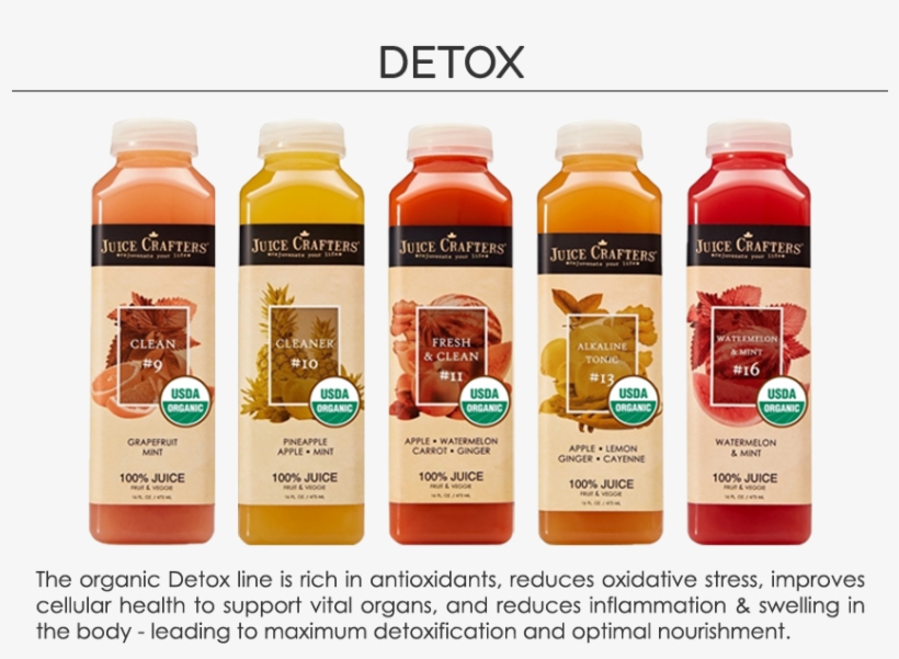 Juice-crafters, transparent png #7175713