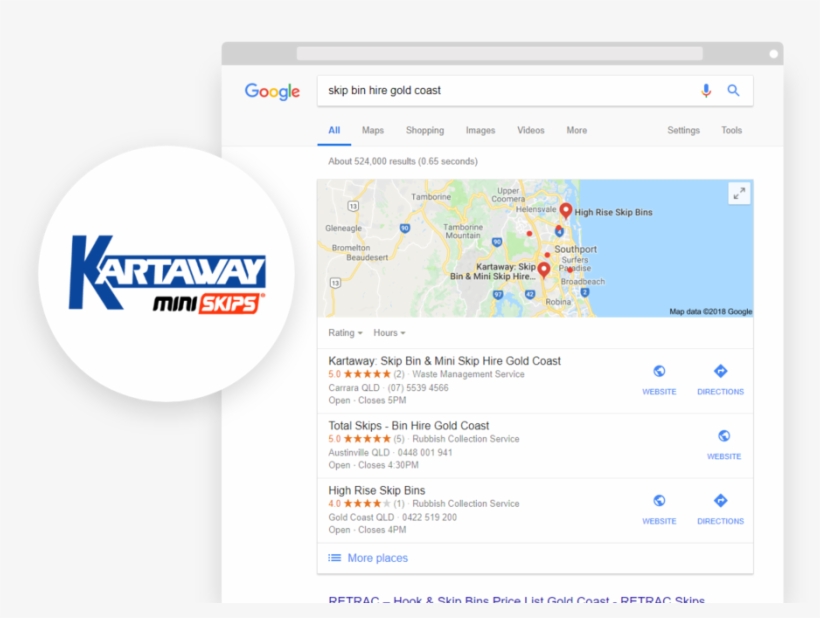 Featured Local Seo Works Melbourne, transparent png #7176278