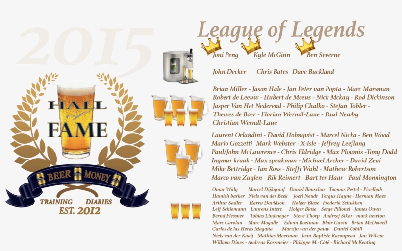 Hall Of Fame Beer Money League, transparent png #7177337