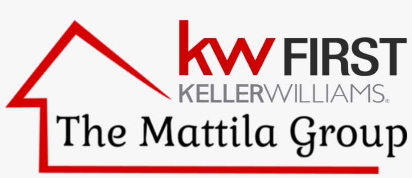 Kw Logo Png, transparent png #7177441
