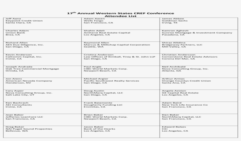 17th Annual Western States Cref Conference Aasen Wells, transparent png #7180113